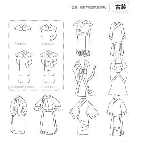 分享一组各种服装的简笔画教程