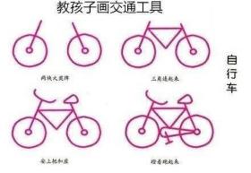 单色线条的各种交通工具的简笔画合集