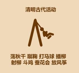 2020年清明节简笔画 清明古代活动