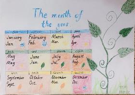 林雨欣作品：The month of the year英文手抄报