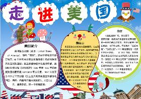 2021年美国独立日手抄报